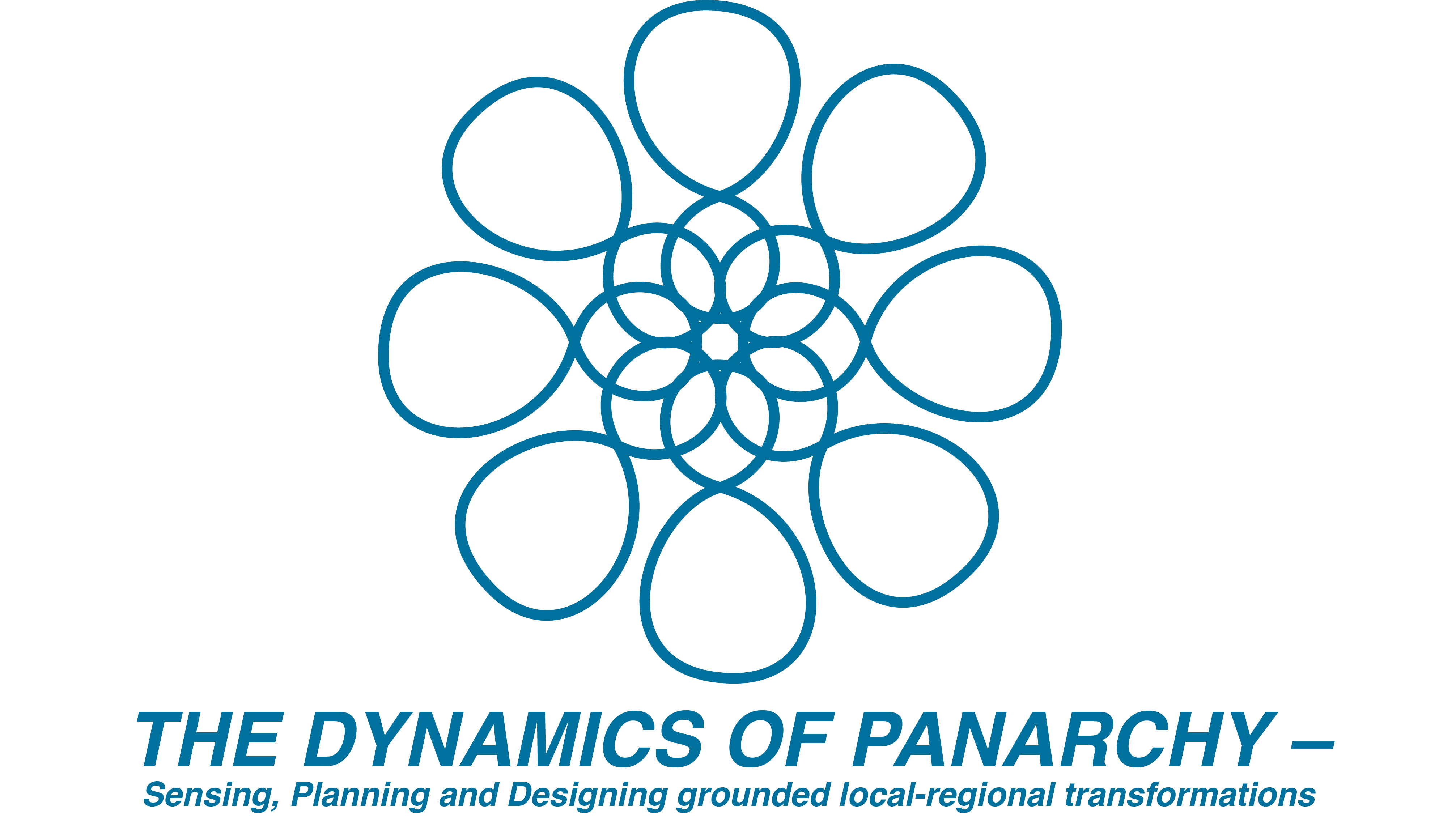 The dynamics of panarchy 2025